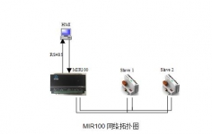 MAC产品的差异有哪些？